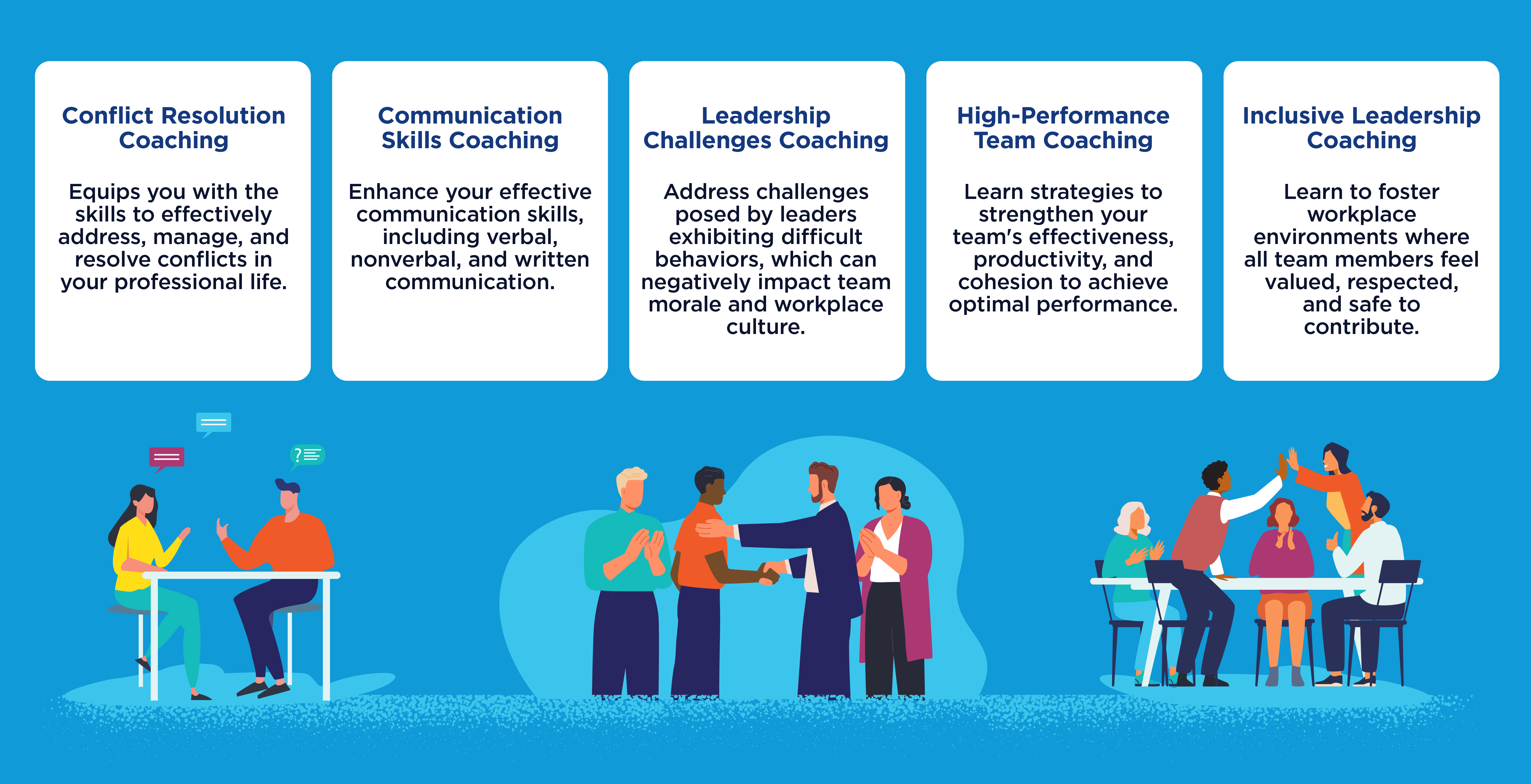 NCRC-WEB-COACHING-INFOGRAPHIC facilitated dialogue